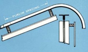 Asbestos cement ventilating ridges and components - Asbestos Product Guide