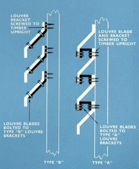 Asbestos cement louvres - Asbestos Product Guide